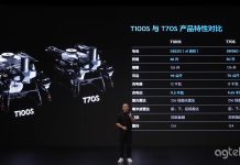 bay nông nghiệp mới DJI T55, DJI T70S và DJI T100S